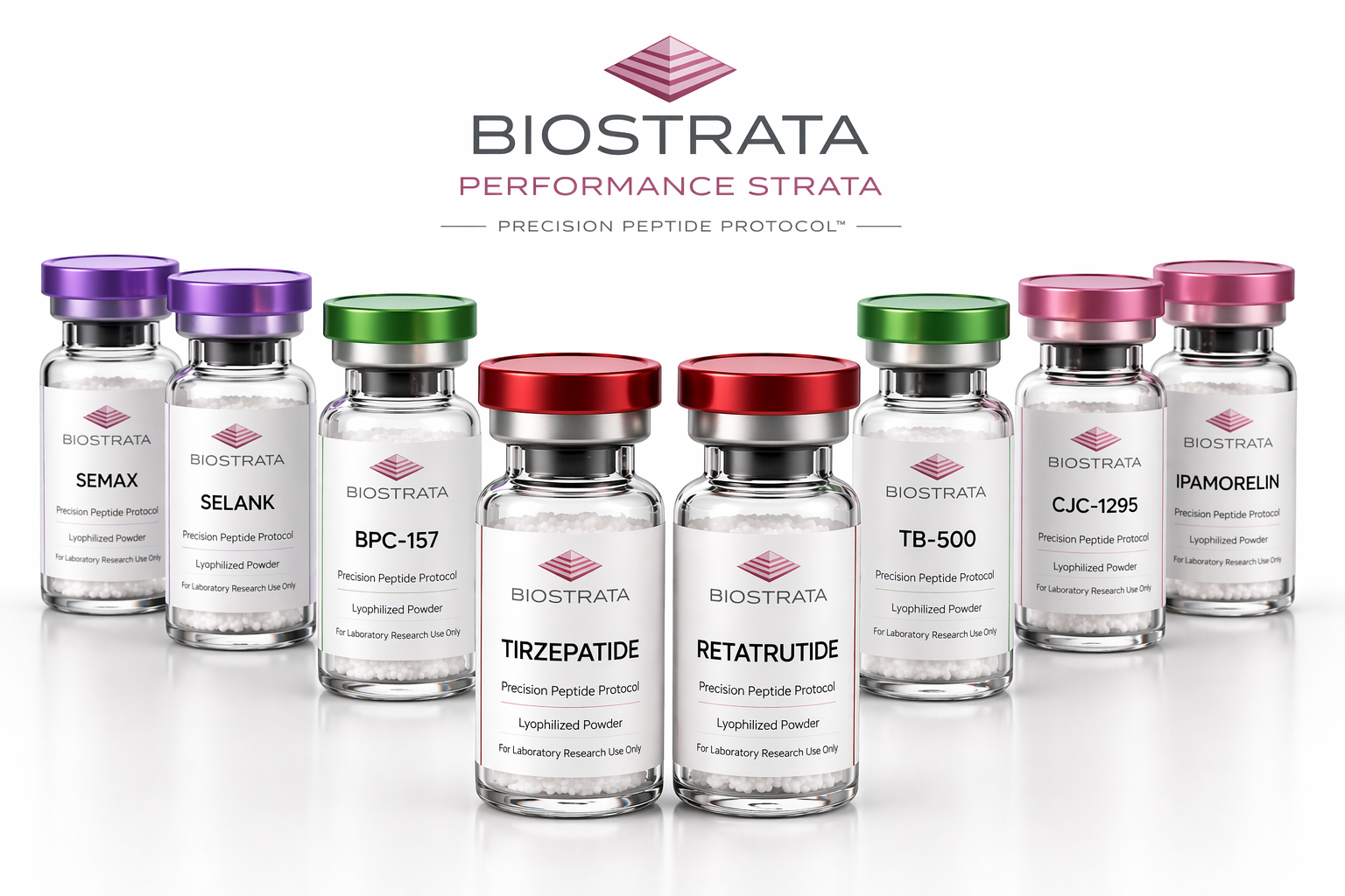 BioStrata Performance Stacks